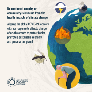 health and climate