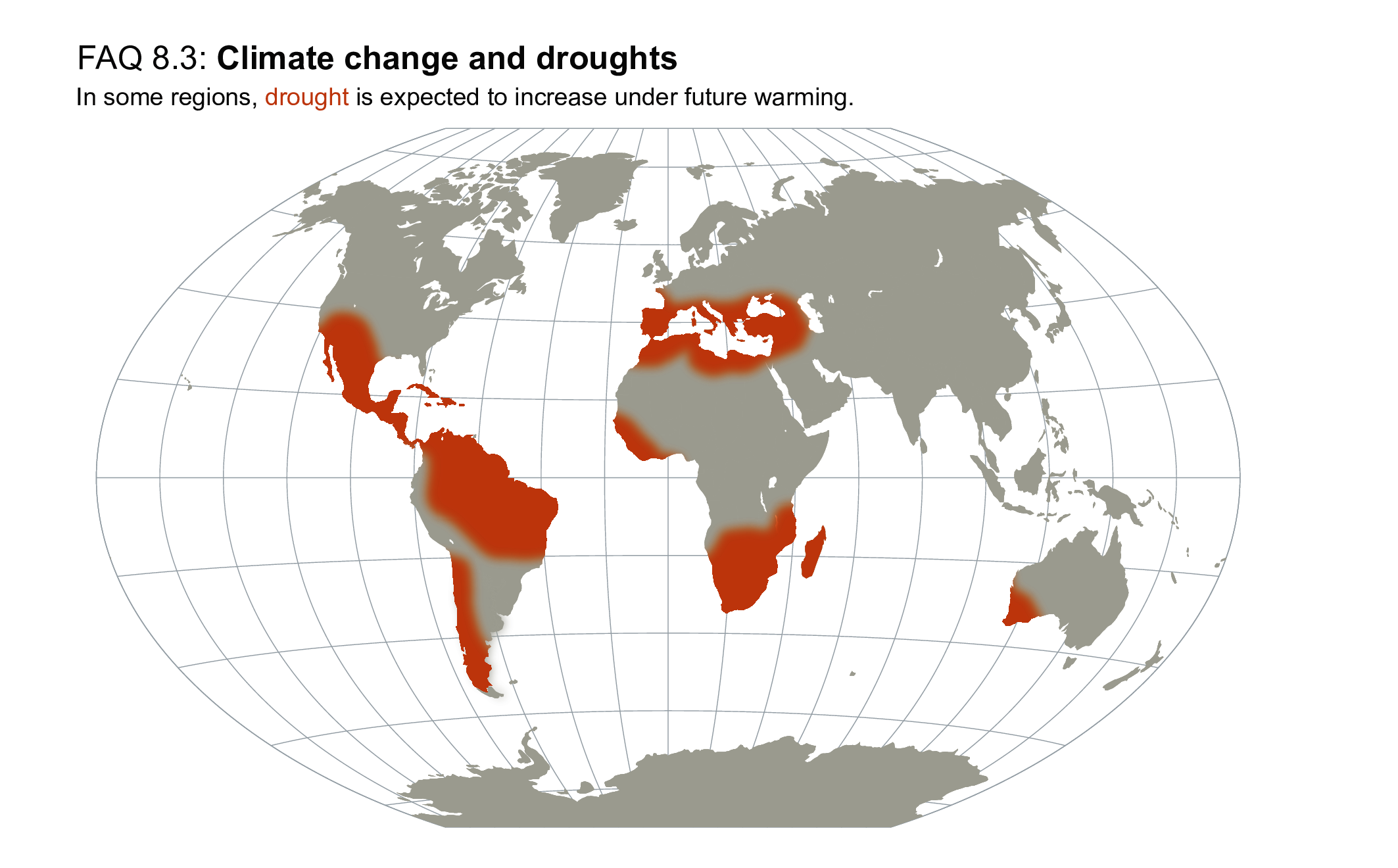 drought and climate change
