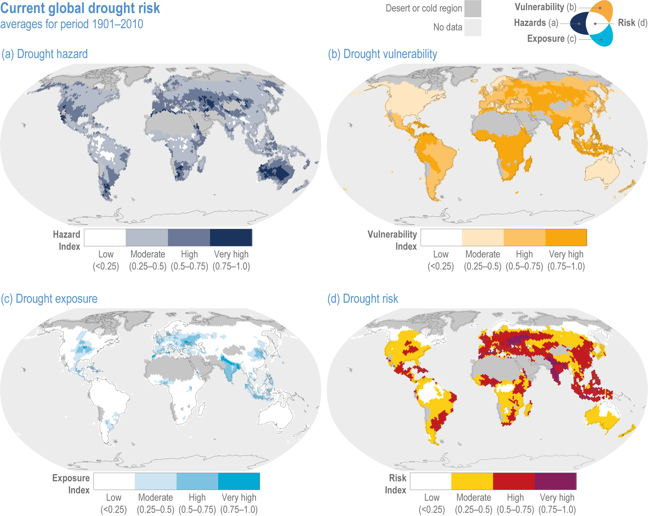 Current global drought risk and its components.
