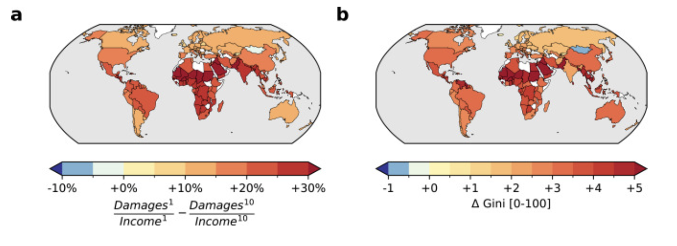 inequalities and climate change