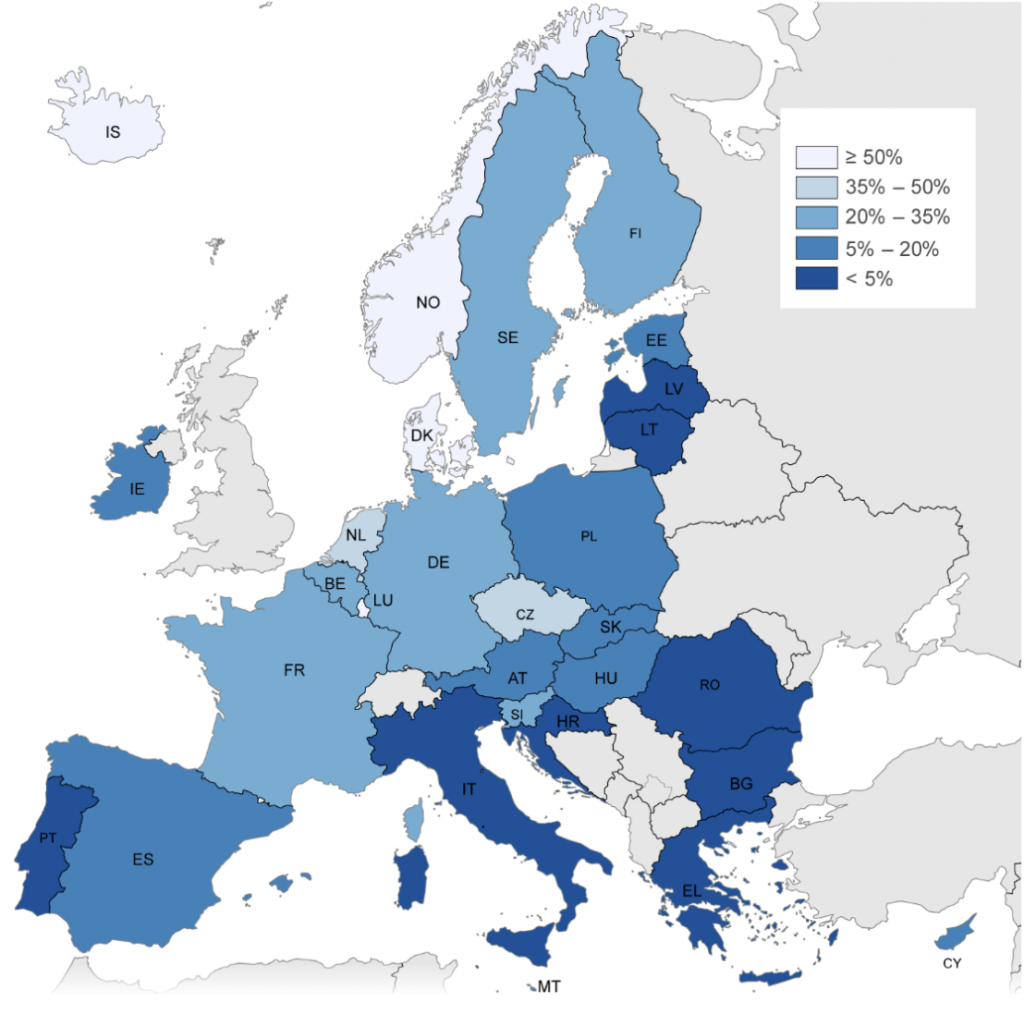 EIOPA insurance protection gap